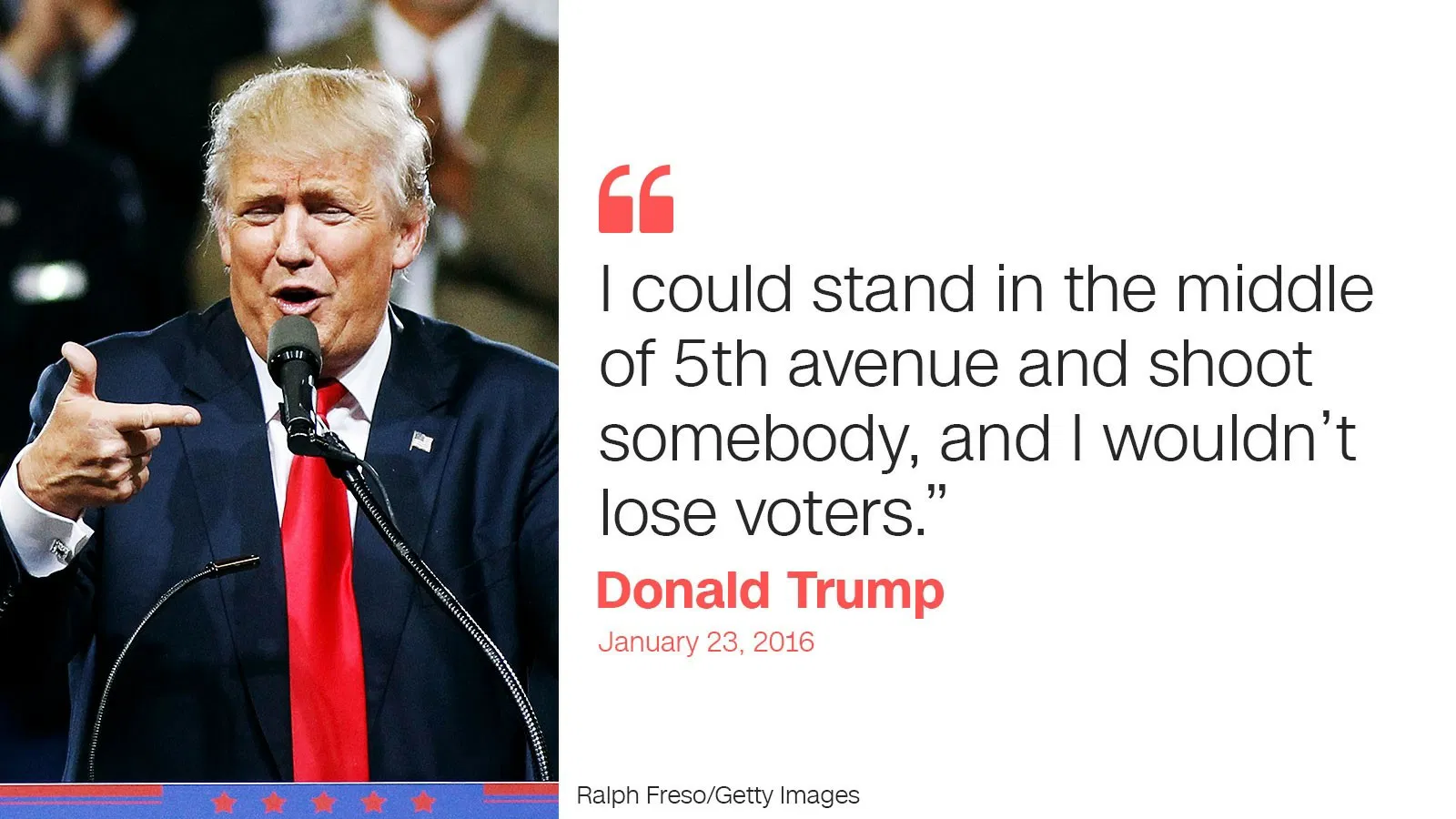 trump magatards 5th ave shoot someone never lose supporters.webp