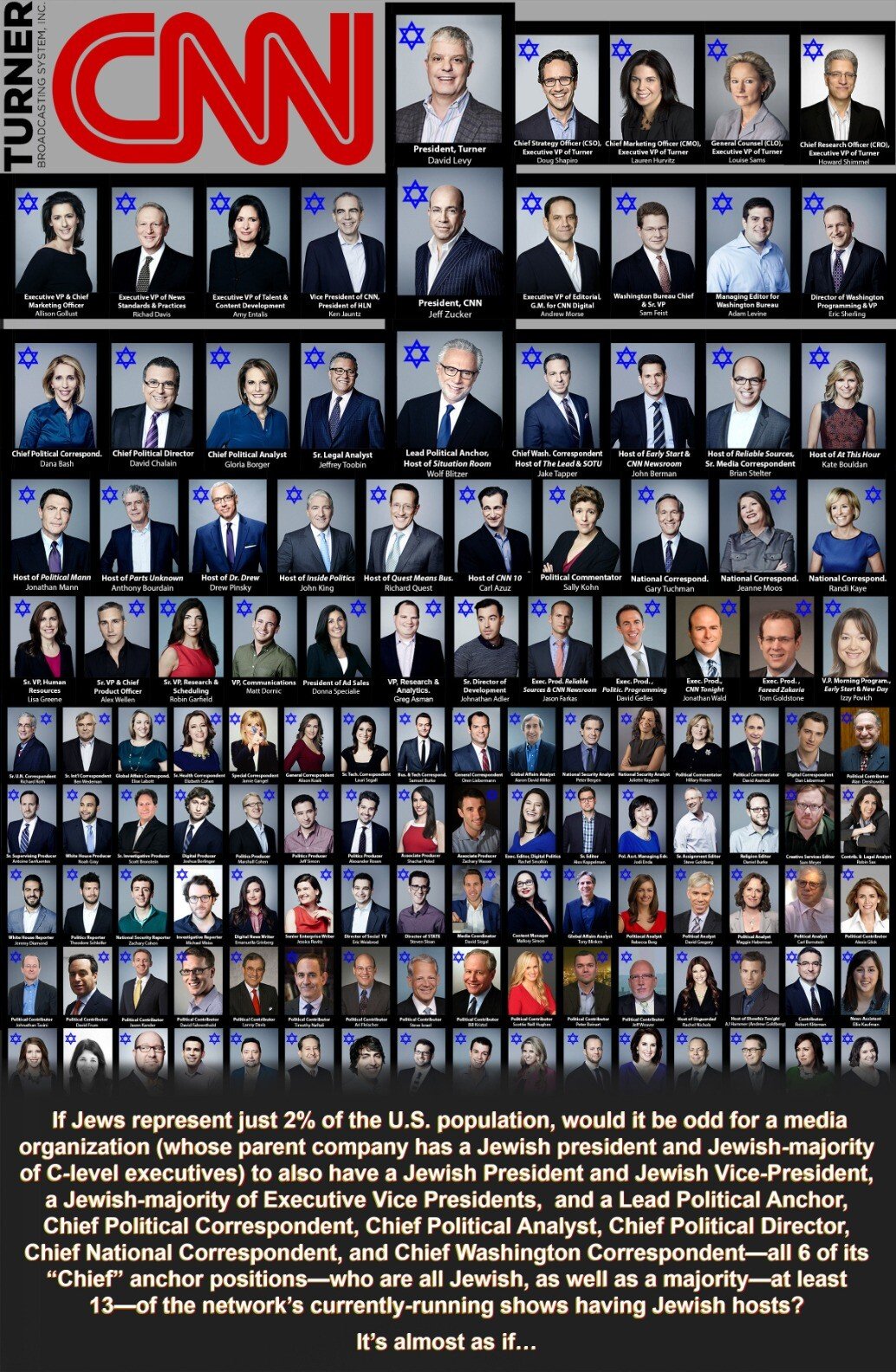 cnn jews msm tv media.jpg