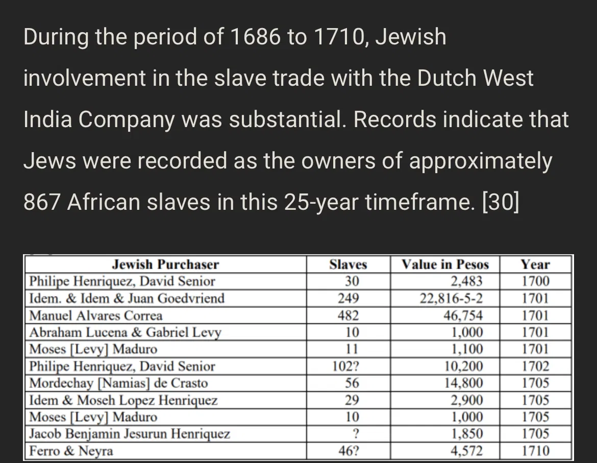 jews involvement black slave trade.webp