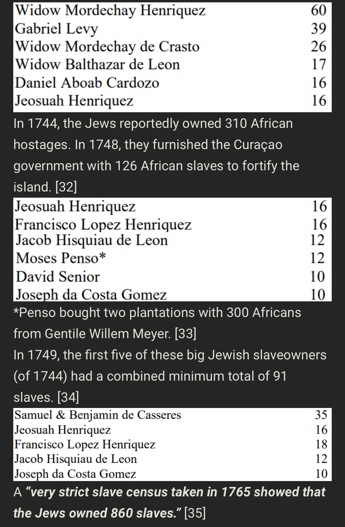 census jews black slave trade.webp