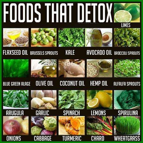 foods that detox organic herbal health food.jpg