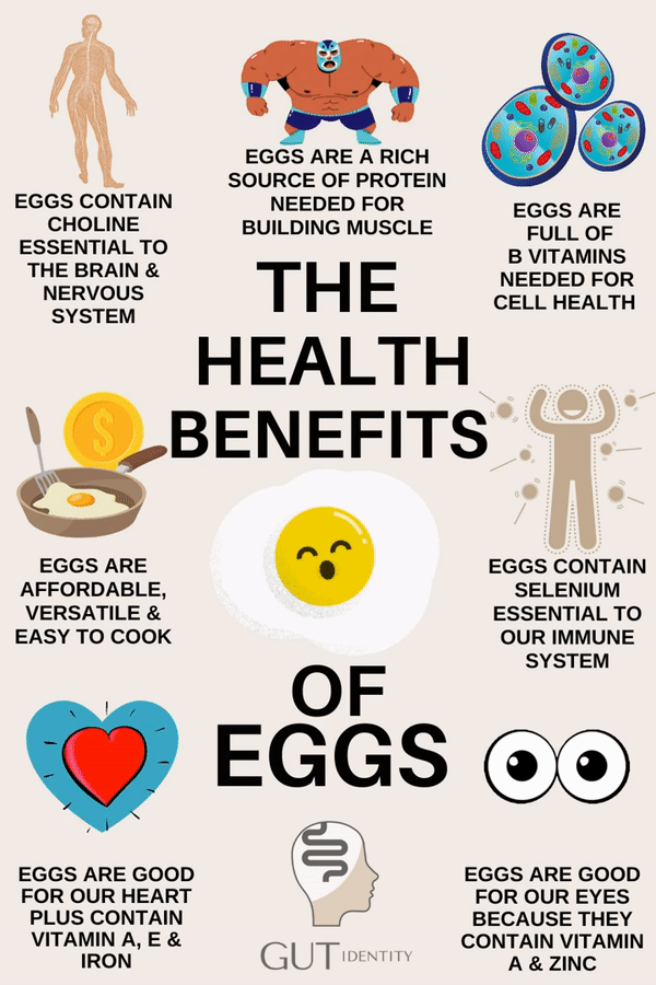 eggs health.gif