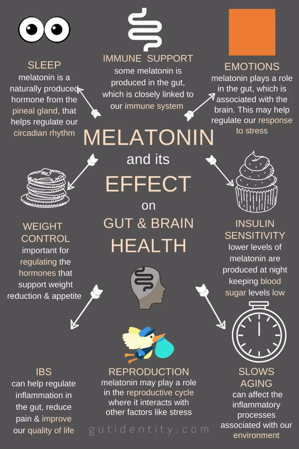 melatonin health.gif