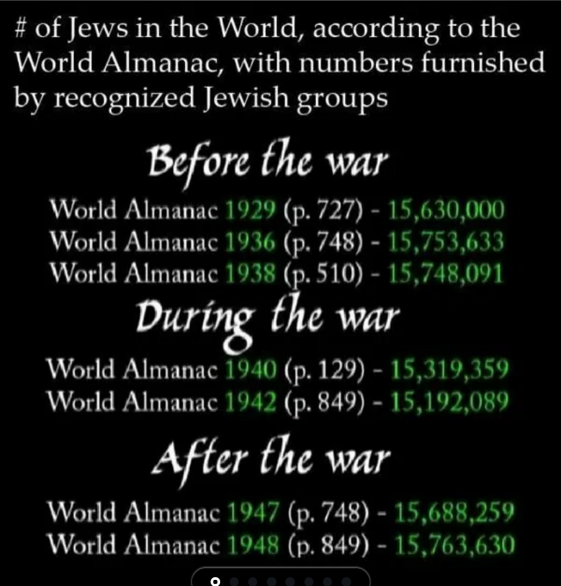 Screenshot 2025-05-16 at 01-32-49 Sandra on Gab 'The Holocaust and Jewish Lies ✡️ 1911 '.png