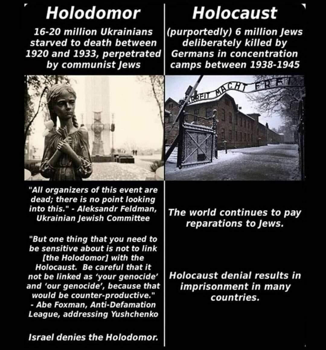 holodomor holocaust lies jews israel ww2 bolsheviks.jpg