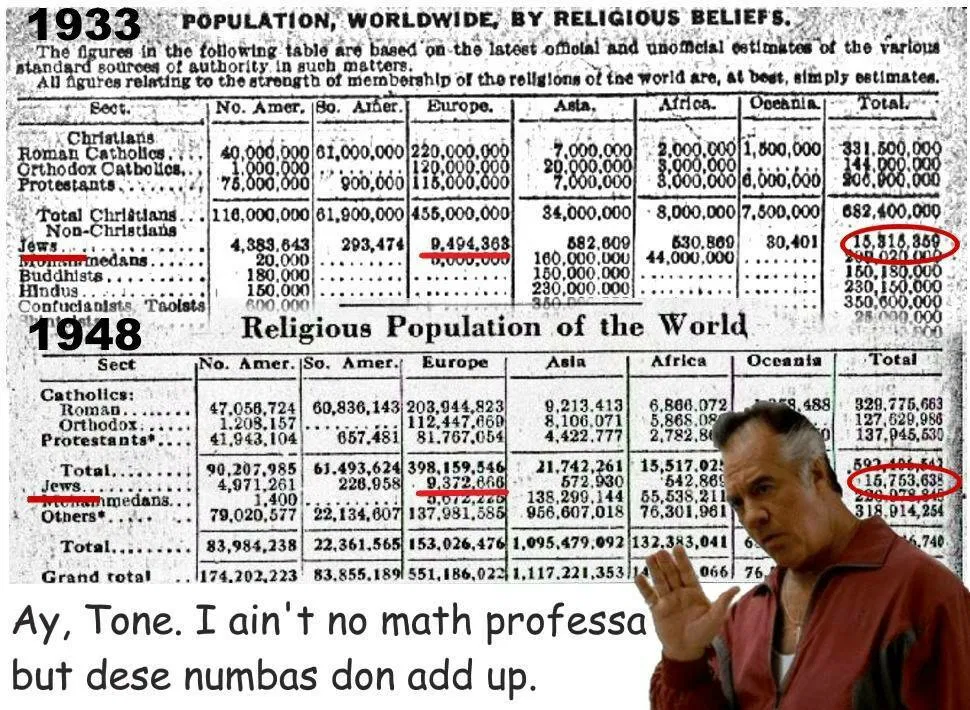 sopranos holocaust numbers dont add up jews lie.webp