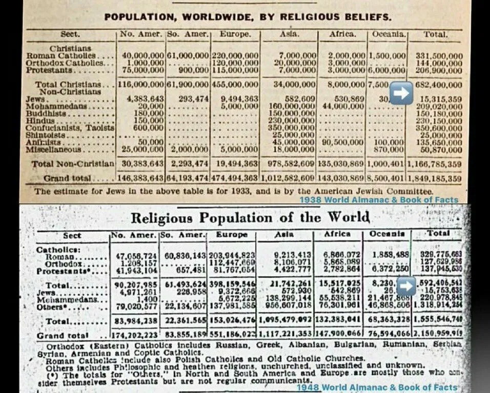 population jews WW2 holocaust.webp